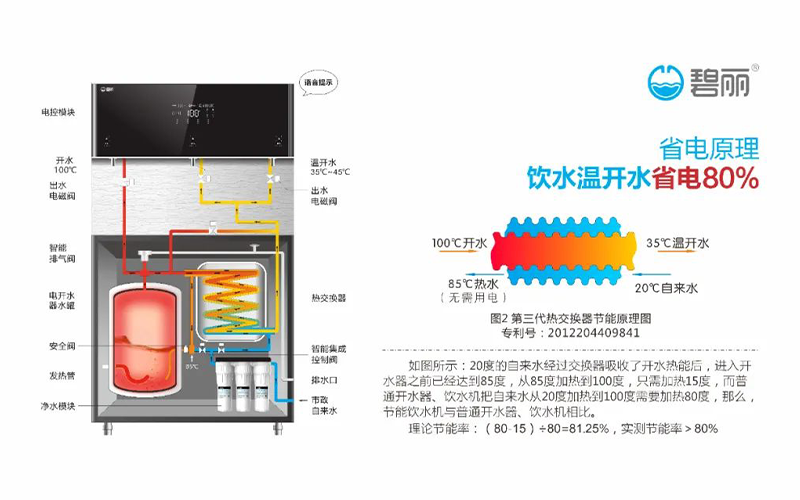 pp电子健康2.png