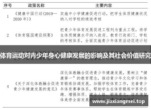 体育运动对青少年身心健康发展的影响及其社会价值研究