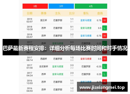 巴萨最新赛程安排：详细分析每场比赛时间和对手情况