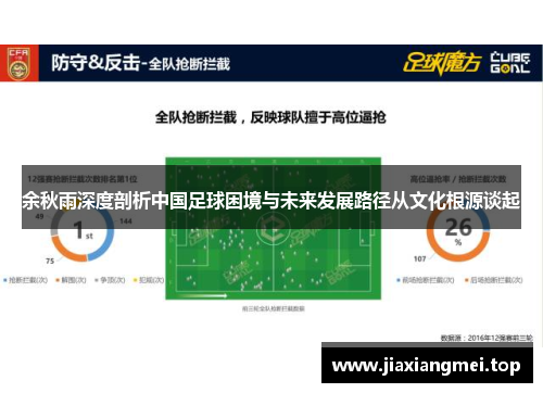 余秋雨深度剖析中国足球困境与未来发展路径从文化根源谈起