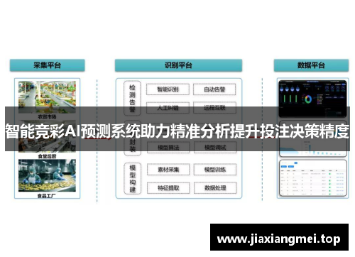 智能竞彩AI预测系统助力精准分析提升投注决策精度